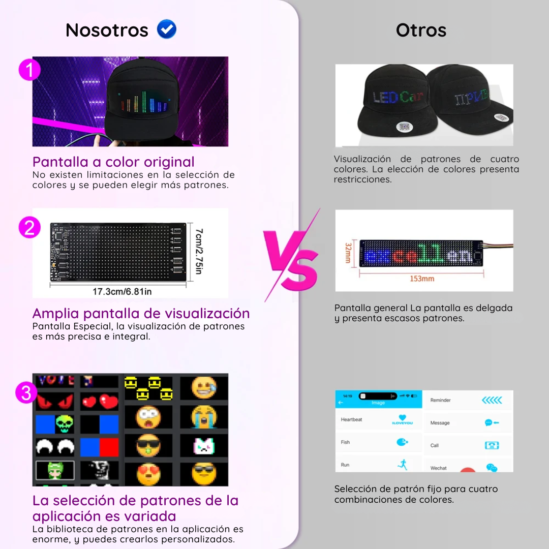 Gorra Led
